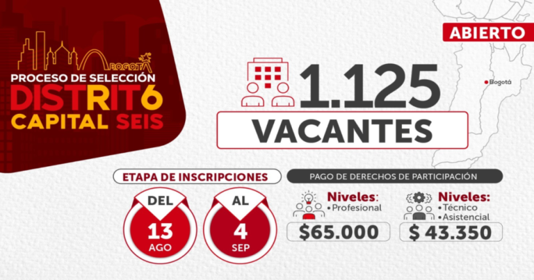 Más de 1.100 vacantes para ingresar como servidor a 33 entidades de Bogotá